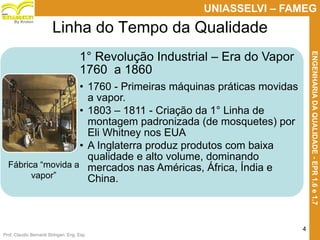 Prof. Claudio Bernardi Stringari, Eng. Esp.
4
UNIASSELVI – FAMEG
ENGENHARIADAQUALIDADE-EPR1.6e1.7
By Kroton
Linha do Tempo da Qualidade
1° Revolução Industrial – Era do Vapor
1760 a 1860
• 1760 - Primeiras máquinas práticas movidas
a vapor.
• 1803 – 1811 - Criação da 1° Linha de
montagem padronizada (de mosquetes) por
Eli Whitney nos EUA
• A Inglaterra produz produtos com baixa
qualidade e alto volume, dominando
mercados nas Américas, África, Índia e
China.
Fábrica “movida a
vapor”
 