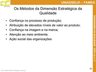 Prof. Claudio Bernardi Stringari, Eng. Esp.
53
UNIASSELVI – FAMEG
ENGENHARIADAQUALIDADE-EPR1.6e1.7
By Kroton
Os Métodos da Dimensão Estratégica da
Qualidade
• Confiança no processo de produção;
• Atribuição de elevados níveis de valor ao produto;
• Confiança na imagem e na marca;
• Atenção ao meio ambiente;
• Ação social das organizações
 