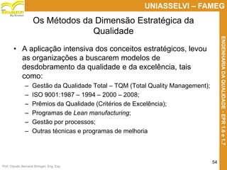 Prof. Claudio Bernardi Stringari, Eng. Esp.
54
UNIASSELVI – FAMEG
ENGENHARIADAQUALIDADE-EPR1.6e1.7
By Kroton
Os Métodos da Dimensão Estratégica da
Qualidade
• A aplicação intensiva dos conceitos estratégicos, levou
as organizações a buscarem modelos de
desdobramento da qualidade e da excelência, tais
como:
– Gestão da Qualidade Total – TQM (Total Quality Management);
– ISO 9001:1987 – 1994 – 2000 – 2008;
– Prêmios da Qualidade (Critérios de Excelência);
– Programas de Lean manufacturing;
– Gestão por processos;
– Outras técnicas e programas de melhoria
 