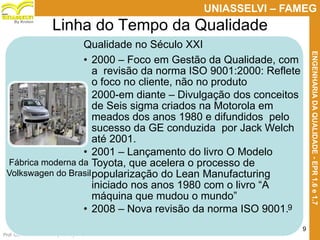 Prof. Claudio Bernardi Stringari, Eng. Esp.
9
UNIASSELVI – FAMEG
ENGENHARIADAQUALIDADE-EPR1.6e1.7
By Kroton
Linha do Tempo da Qualidade
Qualidade no Século XXI
• 2000 – Foco em Gestão da Qualidade, com
a revisão da norma ISO 9001:2000: Reflete
o foco no cliente, não no produto
• 2000-em diante – Divulgação dos conceitos
de Seis sigma criados na Motorola em
meados dos anos 1980 e difundidos pelo
sucesso da GE conduzida por Jack Welch
até 2001.
• 2001 – Lançamento do livro O Modelo
Toyota, que acelera o processo de
popularização do Lean Manufacturing
iniciado nos anos 1980 com o livro “A
máquina que mudou o mundo”
• 2008 – Nova revisão da norma ISO 9001.
Fábrica moderna da
Volkswagen do Brasil
9
 