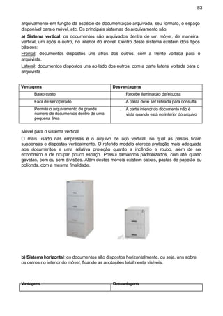 83
arquivamento em função da espécie de documentação arquivada, seu formato, o espaço
disponível para o móvel, etc. Os principais sistemas de arquivamento são:
a) Sistema vertical: os documentos são arquivados dentro de um móvel, de maneira
vertical, um após o outro, no interior do móvel. Dentro deste sistema existem dois tipos
básicos:
Frontal: documentos dispostos uns atrás dos outros, com a frente voltada para o
arquivista.
Lateral: documentos dispostos uns ao lado dos outros, com a parte lateral voltada para o
arquivista.
Móvel para o sistema vertical
O mais usado nas empresas é o arquivo de aço vertical, no qual as pastas ficam
suspensas e dispostas verticalmente. O referido modelo oferece proteção mais adequada
aos documentos e uma relativa proteção quanto a incêndio e roubo, além de ser
econômico e de ocupar pouco espaço. Possui tamanhos padronizados, com até quatro
gavetas, com ou sem divisões. Além destes móveis existem caixas, pastas de papelão ou
polionda, com a mesma finalidade.
b) Sistema horizontal: os documentos são dispostos horizontalmente, ou seja, uns sobre
os outros no interior do móvel, ficando as anotações totalmente visíveis.
Vantagens Desvantagens
Vantagens Desvantagens
Baixo custo Recebe iluminação defeituosa
Fácil de ser operado A pasta deve ser retirada para consulta
Permite o arquivamento de grande
número de documentos dentro de uma
pequena área
A parte inferior do documento não é
vista quando está no interior do arquivo
 
