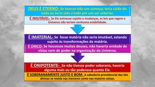 É ONIPOTENTE- Se não tivesse poder soberano, haveria
alguma mais ou tão poderosa quanto Ele.
É SOBERANAMENTE JUSTO E BOM- A sabedoria providencial das leis
divinas se revela nas menores como nas maiores coisas.
É IMATERIAL- Se fosse matéria não seria imutável, estando
sujeito às transformações da matéria.
É ÚNICO- Se houvesse muitos deuses, não haveria unidade de
vistas nem de poder na organização do Universo.
DEUS É ETERNO- Se tivesse tido um começo, teria saído do
nada ou teria sido criado por um ser anterior.
É IMUTÁVEL- Se Ele estivesse sujeito a mudanças, as leis que regem o
Universo não teriam nenhuma estabilidade.
 