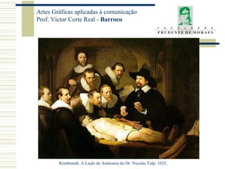 Rembrandt. A Lição de Anatomia do Dr. Nicolas Tulp. 1632. 