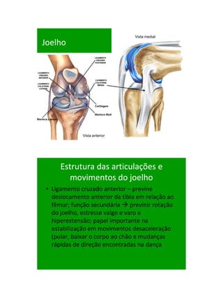21/1/2011




                                Vista medial
Joelho




             Vista anterior




     Estrutura das articulações e
        movimentos do joelho
• Ligamento cruzado anterior – previne
  deslocamento anterior da tíbia em relação ao
  fêmur; função secundária  previnir rotação
  do joelho, estresse valgo e varo e
  hiperextensão; papel importante na
  estabilização em movimentos desaceleração
  (pular, baixar o corpo ao chão e mudanças
  rápidas de direção encontradas na dança




                                                       44
 
