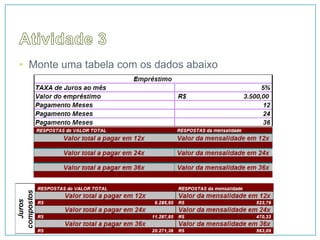 • Monte uma tabela com os dados abaixo