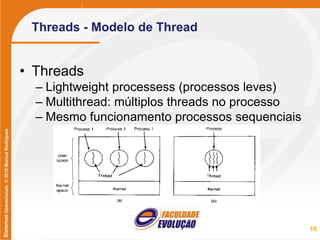 SistemasOperacionais©2010MarcusRodrigues
Threads - Modelo de Thread
• Threads
– Lightweight processess (processos leves)
– Multithread: múltiplos threads no processo
– Mesmo funcionamento processos sequenciais
10
 