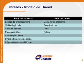 SistemasOperacionais©2010MarcusRodrigues
Threads - Modelo de Thread
Itens por processo Itens por thread
Espaço de endereçamento Contador de programa
Variáveis globais Registradores
Arquivos abertos Pilha
Processos filhos Estado
Alarmes pendentes
Sinais e tratadores de sinais
Informação de contabilidade
12
 