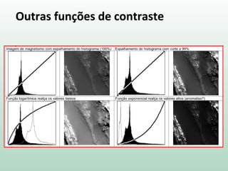 Outras funções de contraste
 