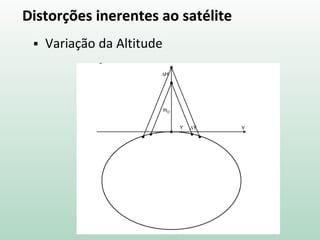 Distorções inerentes ao satélite
 Variação da Altitude
 