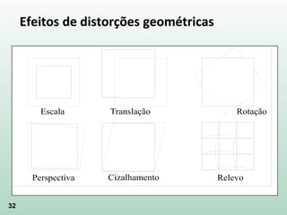 32
Efeitos de distorções geométricas
 