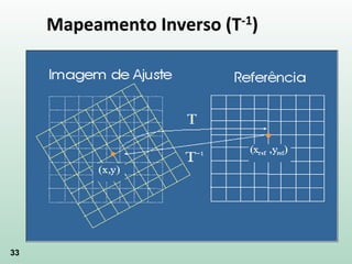 33
Mapeamento Inverso (T-1)
 