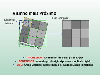Vizinho mais Próximo
Grid Corrigido
Distância
Mínima
 PROBLEMAS: Duplicação de pixel, pixel output
 BENEFÍCIOS: Valor do pixel original preservado; Mais rápido
 USO: Áreas Urbanas; Classificação de Dados; Dados Temáticos
 