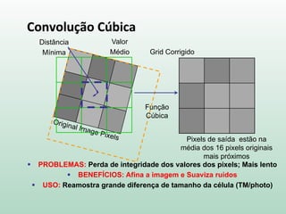 Convolução Cúbica
Grid Corrigido
Distância
Mínima
Valor
Médio
Pixels de saída estão na
média dos 16 pixels originais
mais próximos
Função
Cúbica
 PROBLEMAS: Perda de integridade dos valores dos pixels; Mais lento
 BENEFÍCIOS: Afina a imagem e Suaviza ruídos
 USO: Reamostra grande diferença de tamanho da célula (TM/photo)
 