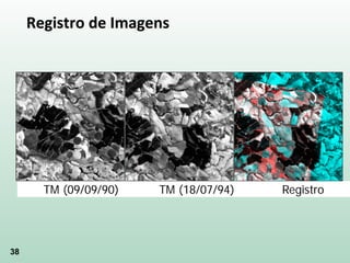 38
Registro de Imagens
TM (09/09/90) TM (18/07/94) Registro
 