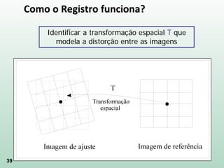 39
Como o Registro funciona?
Identificar a transformação espacial T que
modela a distorção entre as imagens
 