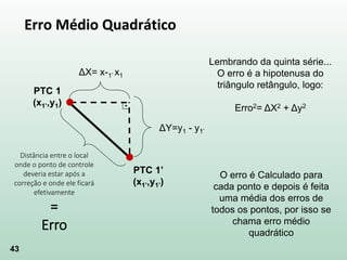43
Erro Médio Quadrático
PTC 1
(x1’,y1)
PTC 1’
(x1’,y1’)
Distância entre o local
onde o ponto de controle
deveria estar após a
correção e onde ele ficará
efetivamente
=
Erro
ΔX= x-1’ x1
ΔY=y1 - y1’
Lembrando da quinta série...
O erro é a hipotenusa do
triângulo retângulo, logo:
Erro2= ΔX2 + Δy2
O erro é Calculado para
cada ponto e depois é feita
uma média dos erros de
todos os pontos, por isso se
chama erro médio
quadrático
 