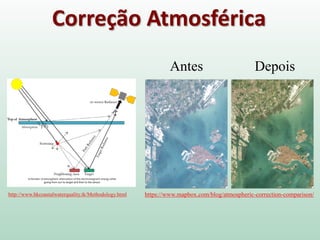Correção Atmosférica
Antes Depois
http://www.hkcoastalwaterquality.tk/Methodology.html https://www.mapbox.com/blog/atmospheric-correction-comparison/
 