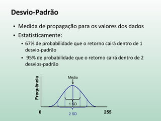 Desvio-Padrão
 Medida de propagação para os valores dos dados
 Estatisticamente:
 67% de probabilidade que o retorno cairá dentro de 1
desvio-padrão
 95% de probabilidade que o retorno cairá dentro de 2
desvios-padrão
0 255
Frequência
Média
1 SD
2 SD
 