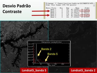 Desvio Padrão
Contraste
Landsat5_banda 5 Landsat5_banda 2
Banda 5
Banda 2
 