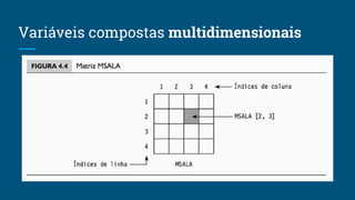 Variáveis compostas multidimensionais
 