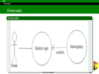 UML
Extens˜ao
Extens˜ao
Extens˜ao
Dr. E. S. Pereira 105
 