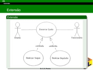 UML
Extens˜ao
Extens˜ao
Extens˜ao
Dr. E. S. Pereira 106
 