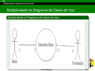 UML
Multiplicidade no Diagrama de Casos de Uso
Multiplicidade no Diagrama de Casos de Uso
Multiplicidade no Diagrama de Casos de Uso
Dr. E. S. Pereira 121
 