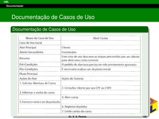 UML
Documentac¸ ˜ao
Documentac¸ ˜ao de Casos de Uso
Documentac¸ ˜ao de Casos de Uso
Dr. E. S. Pereira 128
 