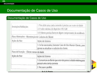 UML
Documentac¸ ˜ao
Documentac¸ ˜ao de Casos de Uso
Documentac¸ ˜ao de Casos de Uso
Dr. E. S. Pereira 129
 