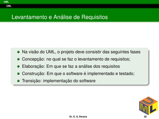 UML
UML
Levantamento e An´alise de Requisitos
Na vis˜ao do UML, o projeto deve consistir das seguintes fases
Concepc¸ ˜ao: no qual se faz o levantamento de requisitos;
Elaborac¸ ˜ao: Em que se faz a an´alise dos requisitos
Construc¸ ˜ao: Em que o software ´e implementado e testado;
Transic¸ ˜ao: implementac¸ ˜ao do software
Dr. E. S. Pereira 30
 