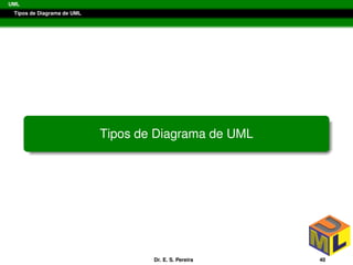 UML
Tipos de Diagrama de UML
Tipos de Diagrama de UML
Dr. E. S. Pereira 40
 