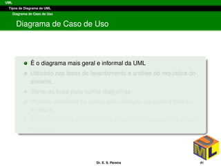 UML
Tipos de Diagrama de UML
Diagrama de Caso de Uso
Diagrama de Caso de Uso
´E o diagrama mais geral e informal da UML
Utilizado nas fases de levantamento e an´alise de requisitos do
sistema.
Serve de base para outros diagramas
Procura identiﬁcar os atores que utilizar˜ao de alguma forma o
software,
Funcionalidades que o sistema disponibilizar´a ao atores (casos
de uso.)
Dr. E. S. Pereira 41
 