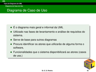 UML
Tipos de Diagrama de UML
Diagrama de Caso de Uso
Diagrama de Caso de Uso
´E o diagrama mais geral e informal da UML
Utilizado nas fases de levantamento e an´alise de requisitos do
sistema.
Serve de base para outros diagramas
Procura identiﬁcar os atores que utilizar˜ao de alguma forma o
software,
Funcionalidades que o sistema disponibilizar´a ao atores (casos
de uso.)
Dr. E. S. Pereira 45
 