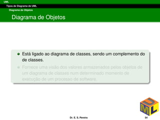 UML
Tipos de Diagrama de UML
Diagrama de Objetos
Diagrama de Objetos
Est´a ligado ao diagrama de classes, sendo um complemento do
de classes.
Fornece uma vis˜ao dos valores armazenados pelos objetos de
um diagrama de classes num determinado momento de
execuc¸ ˜ao de um processo de software.
Dr. E. S. Pereira 54
 