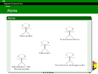 UML
Diagrama de Casos de Uso
Atores
Atores
Atores
Dr. E. S. Pereira 69
 