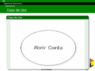 UML
Diagrama de Casos de Uso
Casos de Uso
Caso de Uso
Caso de Uso
Dr. E. S. Pereira 74
 