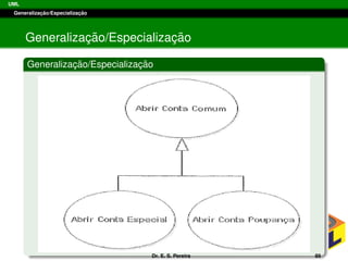 UML
Generalizac¸ ˜ao/Especializac¸ ˜ao
Generalizac¸ ˜ao/Especializac¸ ˜ao
Generalizac¸ ˜ao/Especializac¸ ˜ao
Dr. E. S. Pereira 89
 