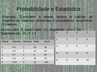 Probabilidade e Estatística
Exemplo: Considere a tabela abaixo e calcule as
frequências relativas, absolutas e cumulativas, assumindo
5 classes:
Menor valor: 0; Maior valor: 10; Amplitude: 10-0 = 10
Subintervalo: 10 / 5 = 2
Classe Intervalo Absoluta Relat. Acum.
1 0-3 7 35 35
2 3-5 3 15 50
3 5-7 1 5 55
4 7-9 4 20 75
5 9-10 5 25 100
0 0 2 2
2 2 2 3
3 4 6 7
8 8 8 9
9 9 10 10
 