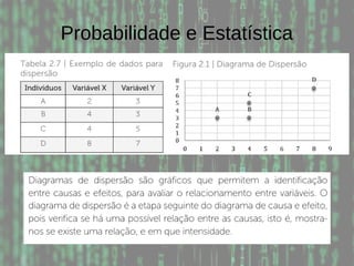 Probabilidade e Estatística
 