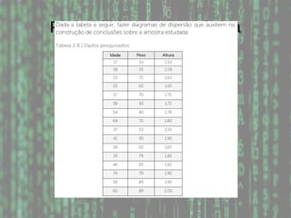 Probabilidade e Estatística
 