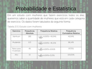 Probabilidade e Estatística
 
