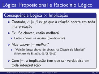 Lógica Proposicional e Raciocı́nio Lógico
Consequência Lógica × Implicação
Contudo, α |= β exige que a relação ocorra em toda
interpretação
Ex: Se chover, então molhará
Então chover → molhar (condicional)
Mas chover |= molhar?
“Vulcão lança chuva de cinzas na Cidade do México”
(Manchete do Estadão, 01/08/2016)
Com |=, a implicação tem que ser verdadeira em
toda interpretação
Norton Trevisan Roman(norton@usp.br) 27 de março de 2019 28 / 43
 