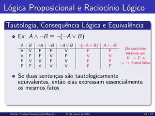 Lógica Proposicional e Raciocı́nio Lógico
Tautologia, Consequência Lógica e Equivalência
Do contrário
teremos um
V → F, e
α → β será falso
Ex: A ∧ ¬B ≡ ¬(¬A ∨ B)
A B ¬A ¬B ¬A ∨ B ¬(¬A ∨ B) A ∧ ¬B
V V F F V F F
V F F V F V V
F V V F V F F
F F V V V F F
Se duas sentenças são tautologicamente
equivalentes, então elas expressam essencialmente
os mesmos fatos
Norton Trevisan Roman(norton@usp.br) 27 de março de 2019 32 / 43
 
