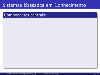 Sistemas Baseados em Conhecimento
Componentes centrais:
Norton Trevisan Roman(norton@usp.br) 27 de março de 2019 2 / 43
 