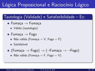 Lógica Proposicional e Raciocı́nio Lógico
Tautologia (Validade) e Satisfatibilidade – Ex:
Fumaça → Fumaça
Válida (tautologia)
Fumaça → Fogo
Não válida (Fumaça = V, Fogo = F)
Satisfatı́vel
(Fumaça → Fogo) → (¬Fumaça → ¬Fogo)
Não válida (Fumaça = F, Fogo = V)
Norton Trevisan Roman(norton@usp.br) 27 de março de 2019 35 / 43
 