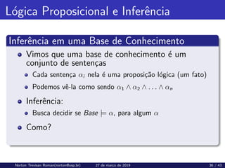 Lógica Proposicional e Inferência
Inferência em uma Base de Conhecimento
Vimos que uma base de conhecimento é um
conjunto de sentenças
Cada sentença αi nela é uma proposição lógica (um fato)
Podemos vê-la como sendo α1 ∧ α2 ∧ . . . ∧ αn
Inferência:
Busca decidir se Base |= α, para algum α
Como?
Norton Trevisan Roman(norton@usp.br) 27 de março de 2019 36 / 43
 