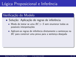 Lógica Proposicional e Inferência
Verificação do Modelo
Solução: Aplicação de regras de inferência
Modo de testar se uma BC |= S sem enumerar todas as
possı́veis interpretações
Aplicam-se regras de inferência diretamente a sentenças na
BC para construir uma prova para a sentença desejada
Norton Trevisan Roman(norton@usp.br) 27 de março de 2019 41 / 43
 