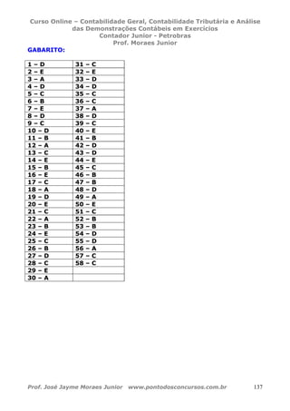 Curso Online – Contabilidade Geral, Contabilidade Tributária e Análise
das Demonstrações Contábeis em Exercícios
Contador Junior - Petrobras
Prof. Moraes Junior
Prof. José Jayme Moraes Junior www.pontodosconcursos.com.br 137
GABARITO:
1 – D 31 – C
2 – E 32 – E
3 – A 33 – D
4 – D 34 – D
5 – C 35 – C
6 – B 36 – C
7 – E 37 – A
8 – D 38 – D
9 – C 39 – C
10 – D 40 – E
11 – B 41 – B
12 – A 42 – D
13 – C 43 – D
14 – E 44 – E
15 – B 45 – C
16 – E 46 – B
17 – C 47 – B
18 – A 48 – D
19 – D 49 – A
20 – E 50 – E
21 – C 51 – C
22 – A 52 – B
23 – B 53 – B
24 – E 54 – D
25 – C 55 – D
26 – B 56 – A
27 – D 57 – C
28 – C 58 – C
29 – E
30 – A
GABARITO:
1 – D 31 – C
2 – E 32 – E
3 – A 33 – D
4 – D 34 – D
5 – C 35 – C
6 – B 36 – C
7 – E 37 – A
8 – D 38 – D
9 – C 39 – C
10 – D 40 – E
11 – B 41 – B
12 – A 42 – D
13 – C 43 – D
14 – E 44 – E
15 – B 45 – C
16 – E 46 – B
17 – C 47 – B
18 – A 48 – D
19 – D 49 – A
20 – E 50 – E
21 – C 51 – C
22 – A 52 – B
23 – B 53 – B
24 – E 54 – D
25 – C 55 – D
26 – B 56 – A
27 – D 57 – C
28 – C 58 – C
29 – E
30 – A
 