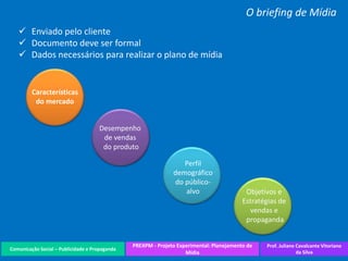 Comunicação Social – Publicidade e Propaganda
PREXPM - Projeto Experimental: Planejamento de
Mídia
Prof. Juliane Cavalcante Vitoriano
da Silva
O briefing de Mídia
 Enviado pelo cliente
 Documento deve ser formal
 Dados necessários para realizar o plano de mídia
Características
do mercado
Desempenho
de vendas
do produto
Perfil
demográfico
do público-
alvo Objetivos e
Estratégias de
vendas e
propaganda
 