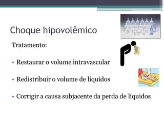 Aula 08 - Choques completos assistencia de enfermagem | PDF